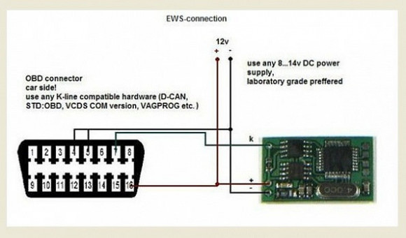 Эмулятор BMW EWS2 / EWS 3.2