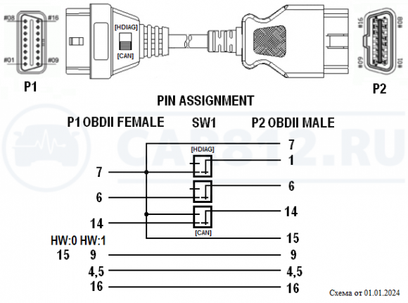 Переходник SWITCHER HONDA